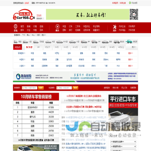 购车网【汽车报价_汽车之家_销量排行榜_买车上购车网】