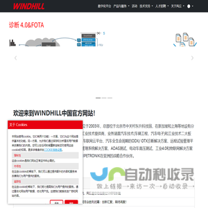 风丘科技 | 汽车技术和工业技术提供商