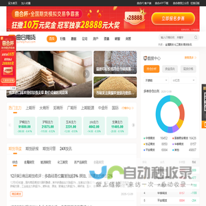 曲合网-专注期货行情、大宗商品价格走势分析及期货投资信息研究平台