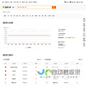 海阳房价_海阳房价均价查询_2025海阳房价走势图-诸葛找房