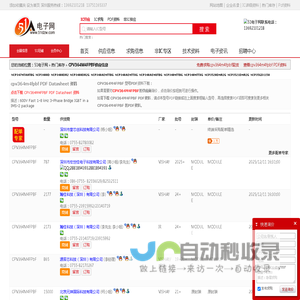 CPV364M4FPBF供应|CPV364M4FPBF采购|CPV364M4FPBFPDF资料上【51电子网】