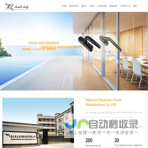 Windows handles _Door handles_Hareware Parts_Wailuen_惠之联五金厂