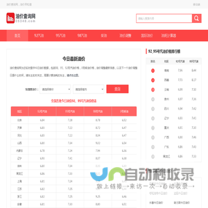 今日油价_今日油价95、92号汽油价格_柴油价格 - 油价查询网