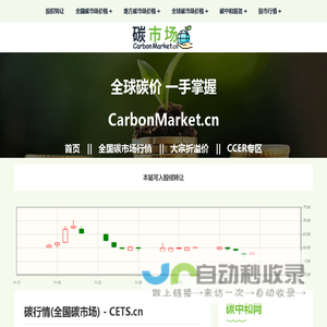 碳市场 - CarbonMarket.cn - 全球碳价 一手掌握