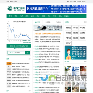 电力工业网