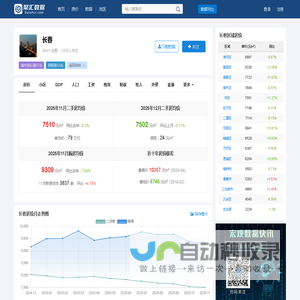 长春房价查询_历年房价数据_聚汇数据