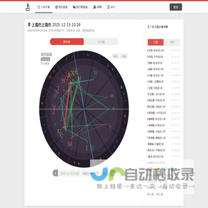 卜卦天象 - 占星师看星盘 kanxingpan.com