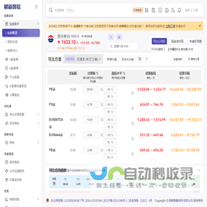 财新数据-提供公司、人物、股票/债券等专业金融数据-财新数据