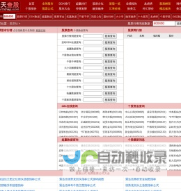 股票站-股票知识-股票知识入门学习_股票入门基础知识_股票学习网 -  | 艾致GUZ