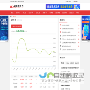 白银t+d_白银td_白银t d_ag t+d_白银t+d开户_白银延期价格_白银t+d走势图-白银投资网