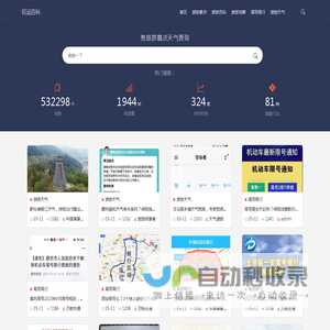 旺运百科-旅游景点路线攻略旅游天气知识网