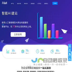 人工智能助力企业网站建设，全网营销