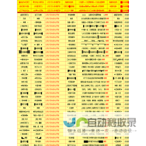 最新开传奇私服999发布网,微变传奇私服最新发布,最新新开传奇私服网站新开网