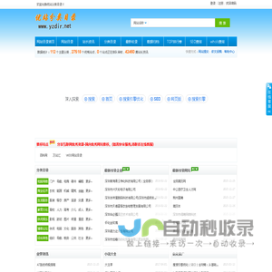 优站分类目录-网站目录,分类目录,网站分类目录