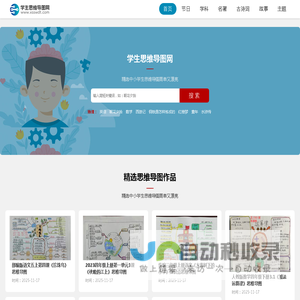 学生思维导图网-精选中小学生思维导图简单又漂亮