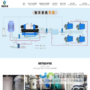 山东臻致环保科技有限公司