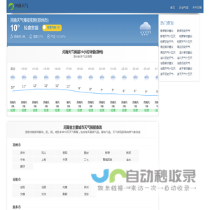 【河南天气预报】河南实时24小时,明天,7天,10天,15天,历史气温,未来一周天气预报查询_河南天气