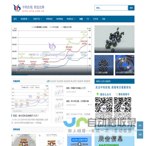 厦门中钨在线科技有限公司