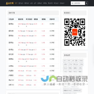 每日金价_国际黄金白银实时价格走势图_今日铂金钯金最新行情报价-今日查金【jncha.com】