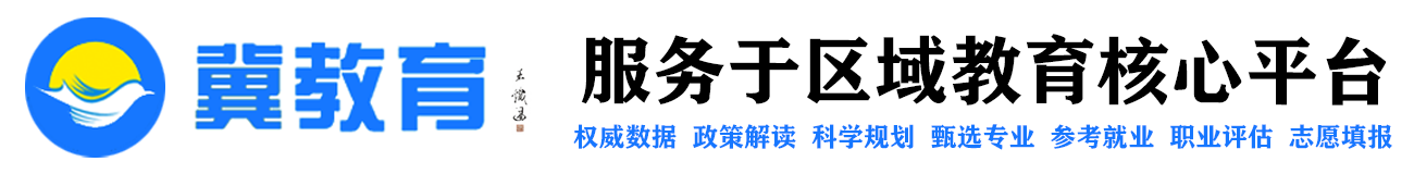 2025年河北省高考志愿填报系统