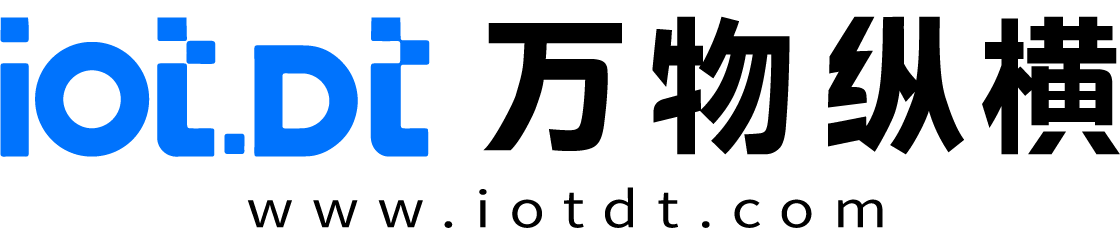 万物纵横-Aiot物联网平台|AI算法定制|AI分析盒子厂家|边缘计算/算法盒子|工业边缘计算网关|边缘服务器